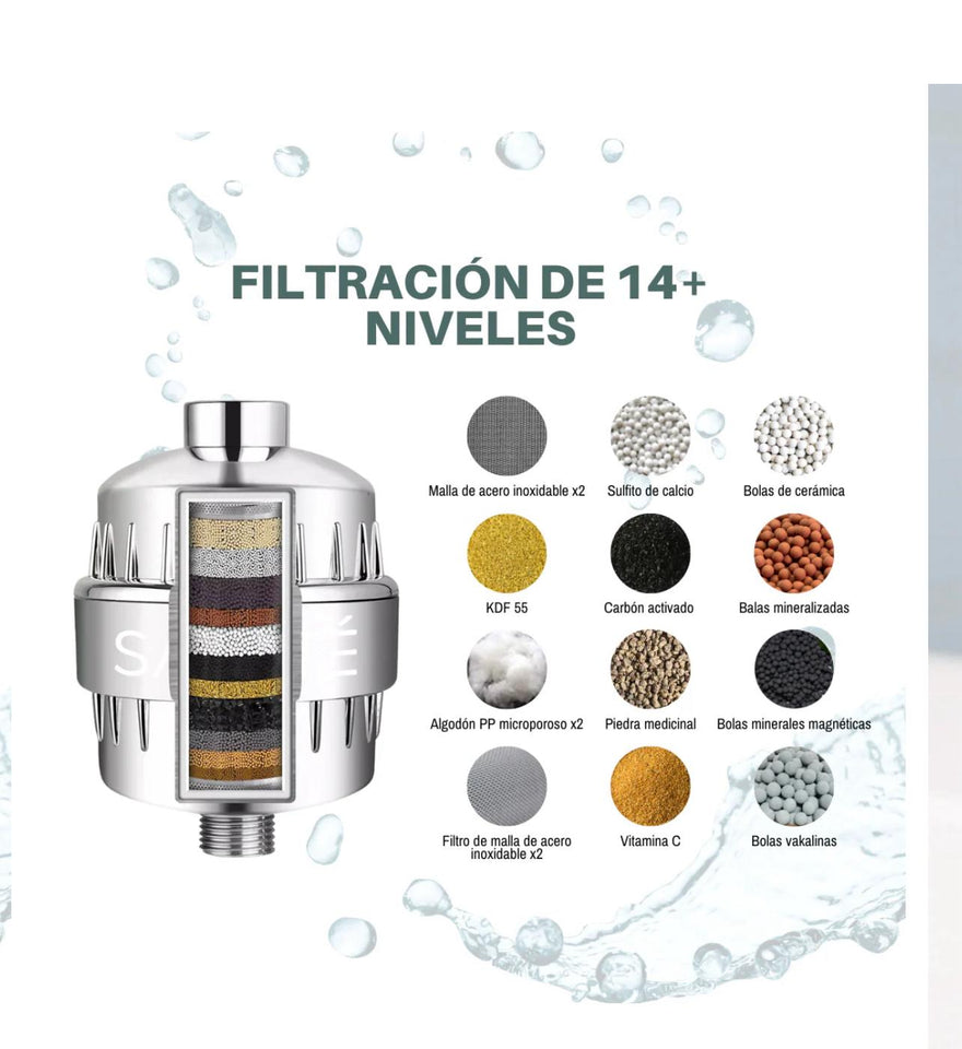 HydroPure™- Filtro antitoxinas para tu ducha.